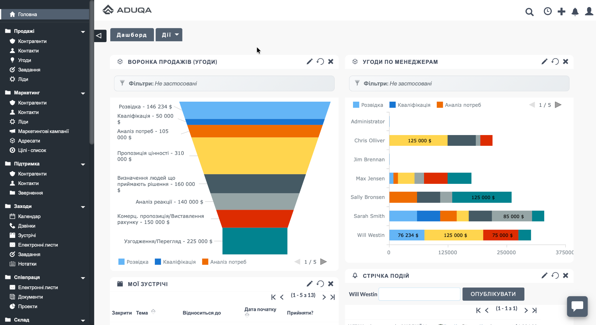 Інтерфейс Aduqa CRM на навчальному стенді